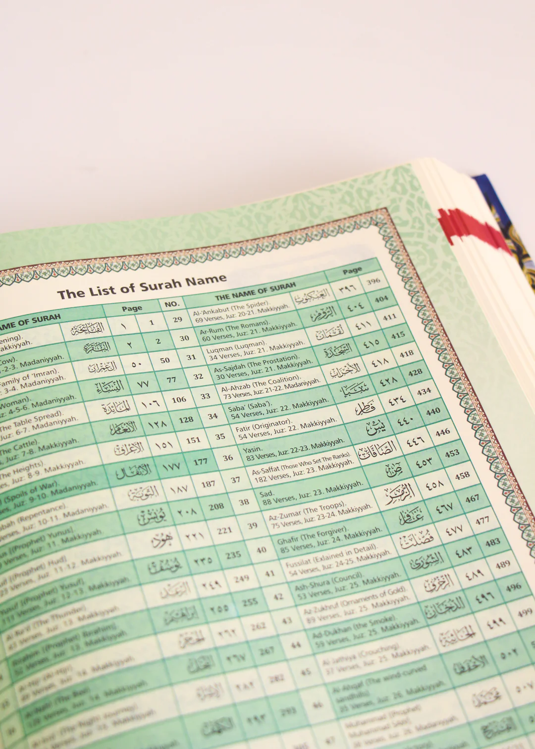 The Noble Quran with Word by Word Translation- A4 Size (Large) - Image 8